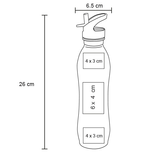 vector