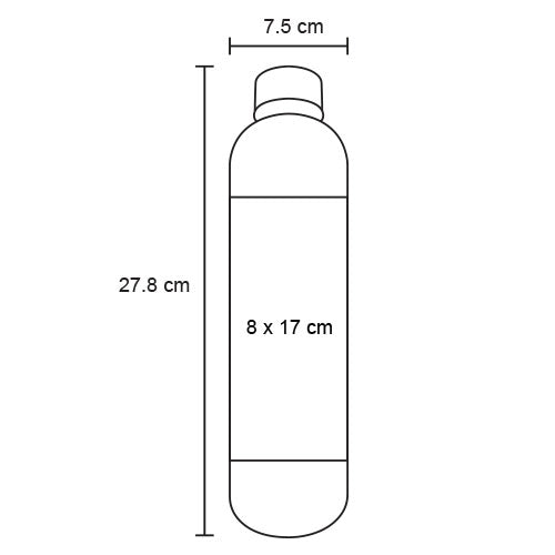 vector
