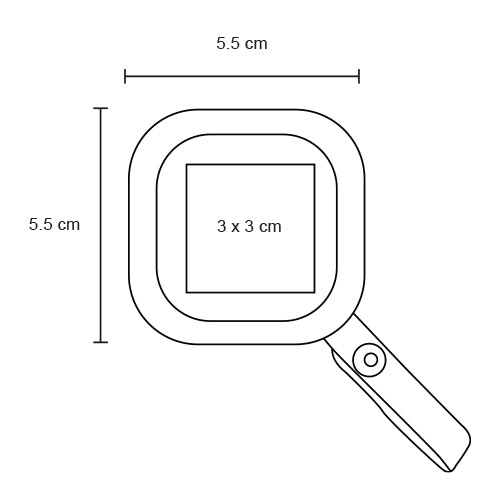 SO 110