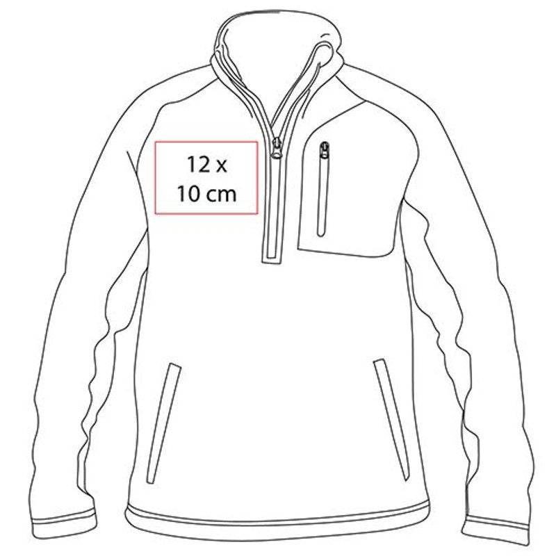 CHM 008