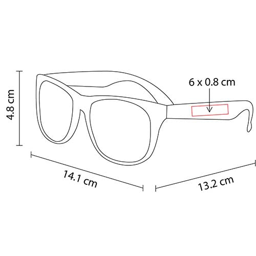 vector
