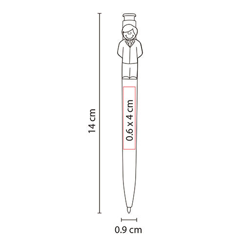 vector