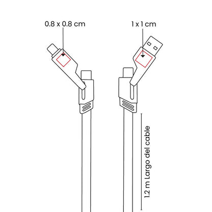 CEL 068