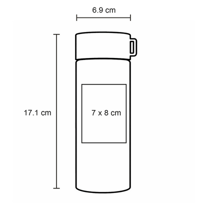 vector